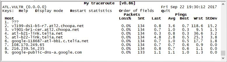 Linux MTR network troubleshooting