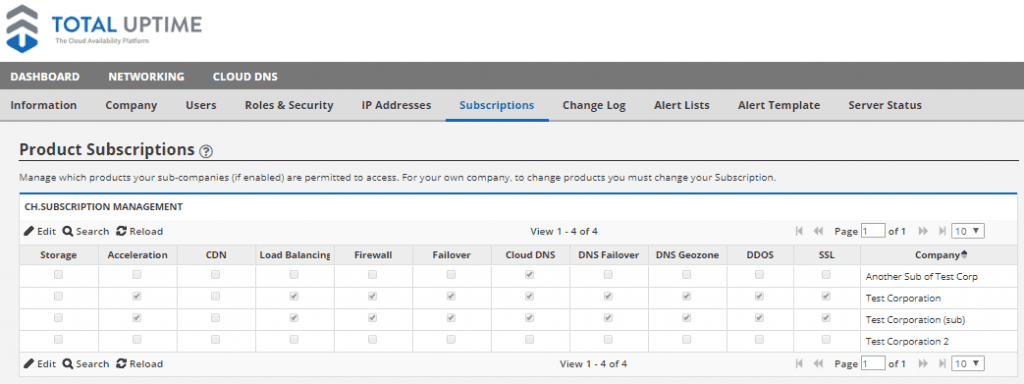 Subscriptions Tab | Total Uptime®