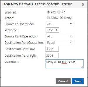 Firewall Access Control List (ACL) | Total Uptime®