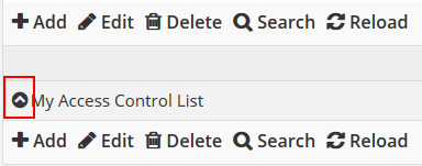 my access control list