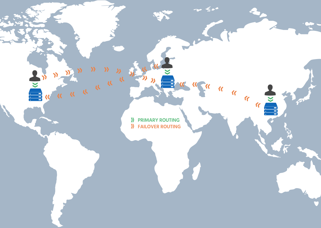 How to know load best sale balance globe