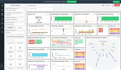 site24x7 monitoring