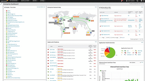 solarwinds monitoring