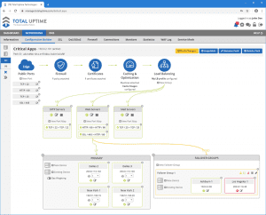 Configuration Builder Tab | Total Uptime®
