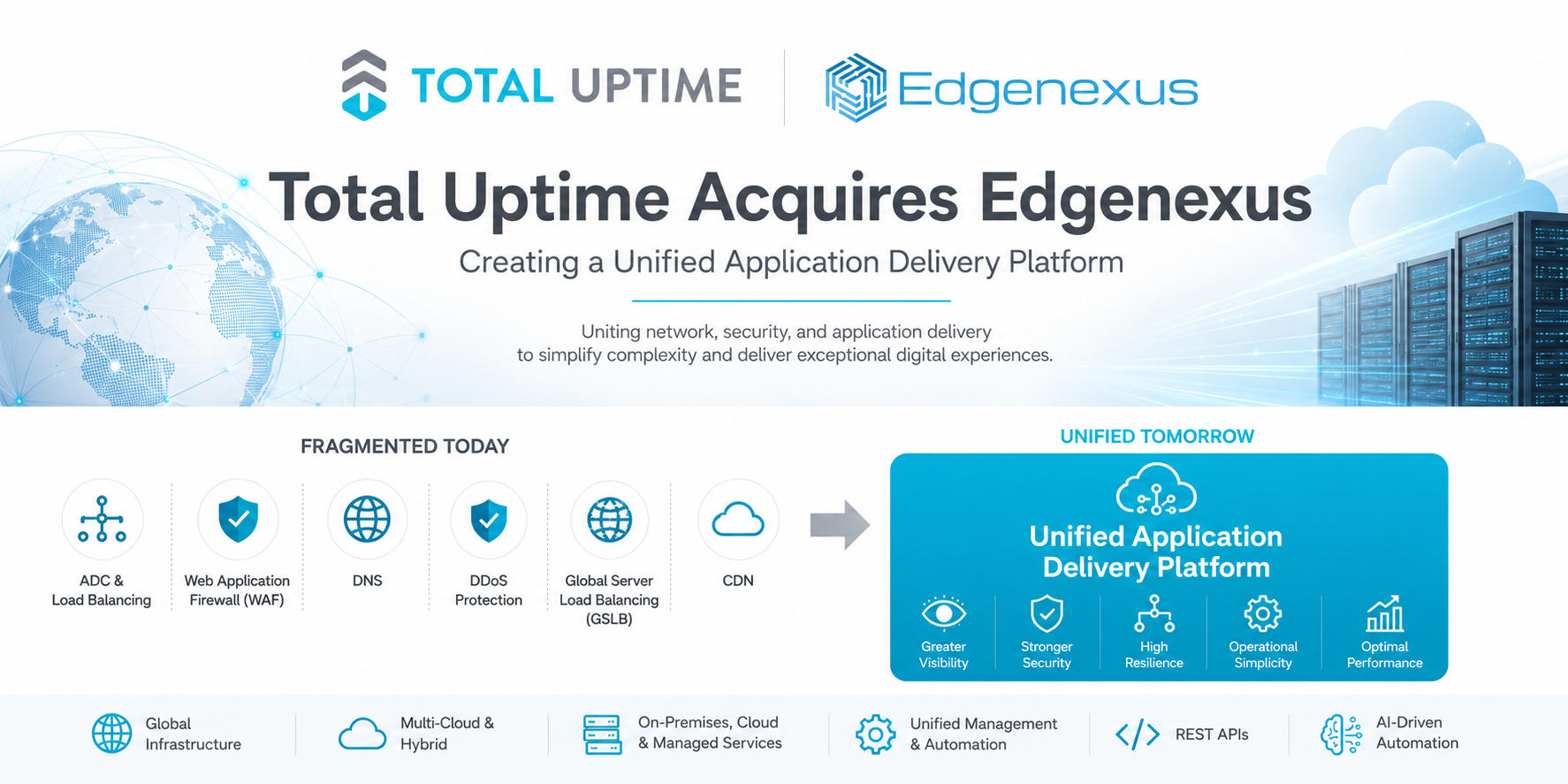 Acquisition Announcement